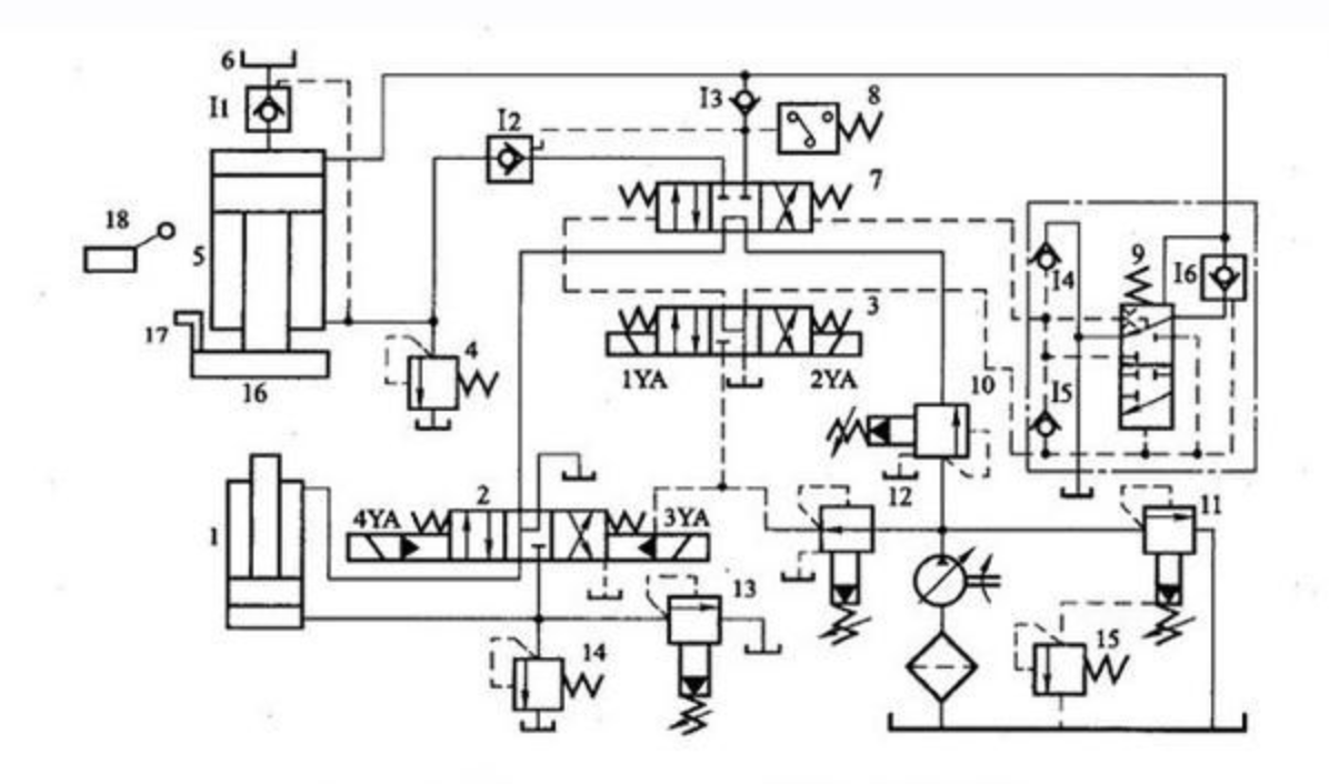 液壓機 液壓(yā)機